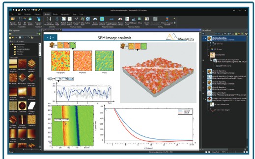 Mountains SPIP软件