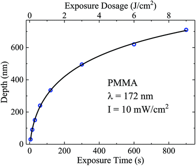 fig1.gif